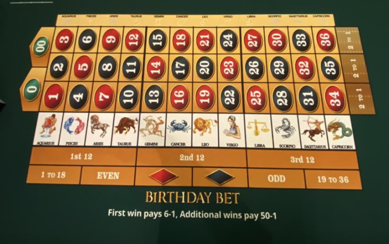 birthday bet