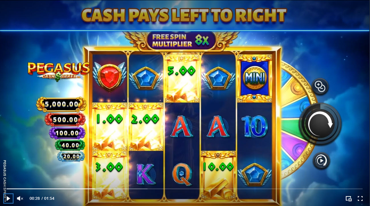Pegasus Cash Spree