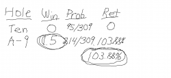 January 01, 2011