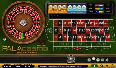 Draw to split aces