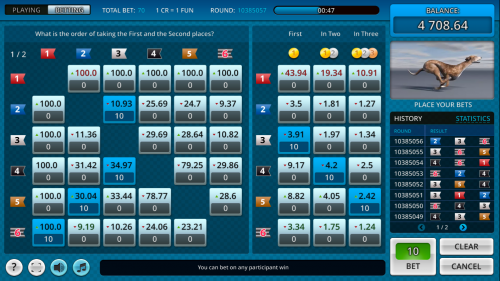 dogs 3d pay table
