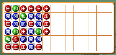 Bead Plate