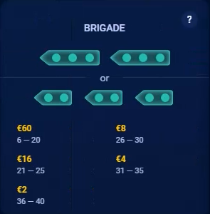 brigade