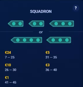 battle squadron