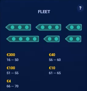 battleship fleet