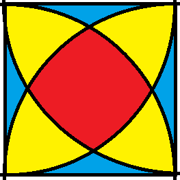 four circles question
