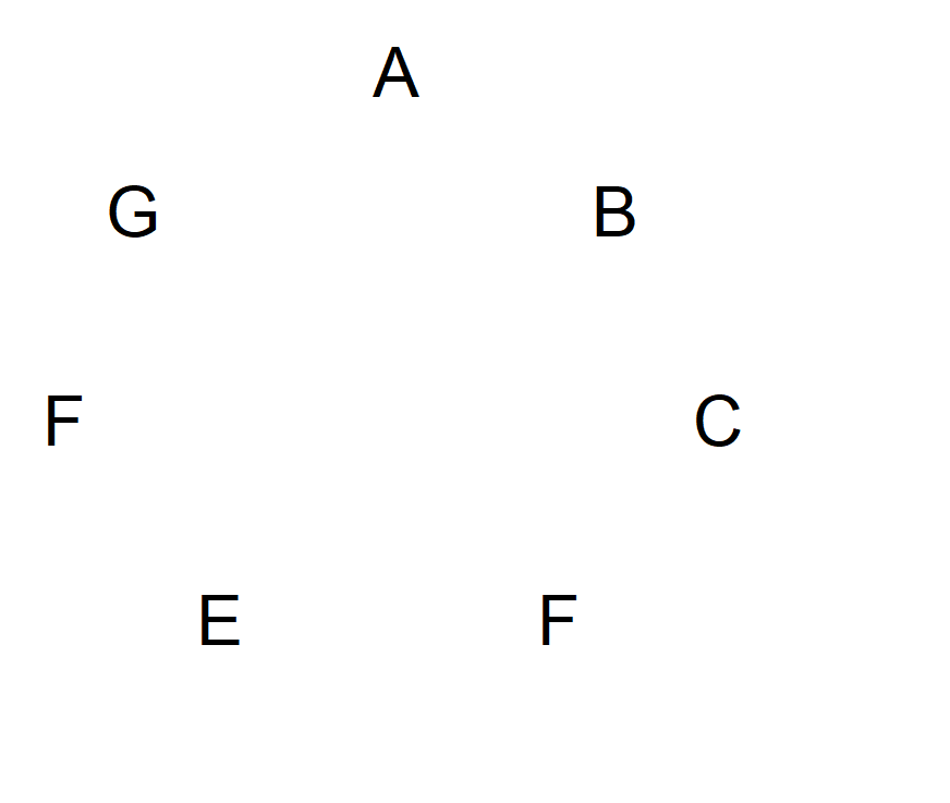 rps1