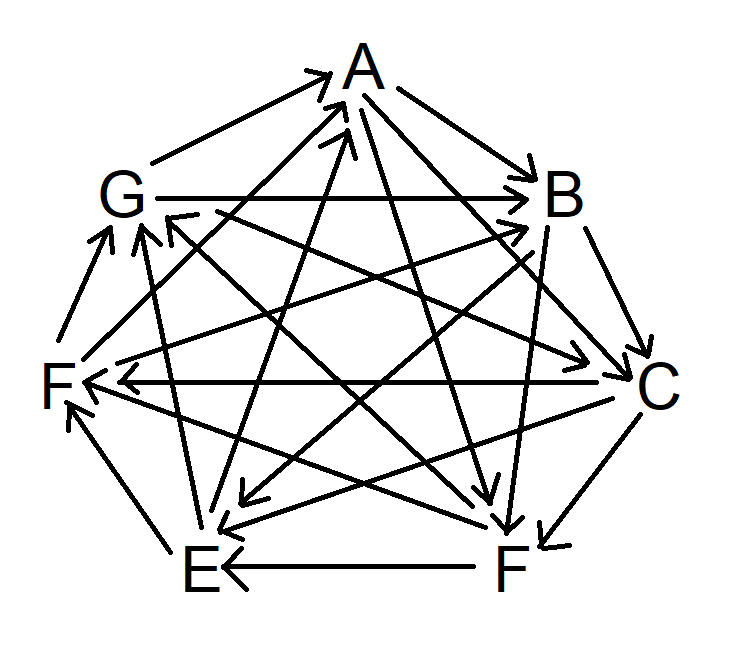 rps4