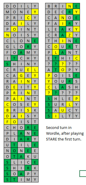 wordle second turn