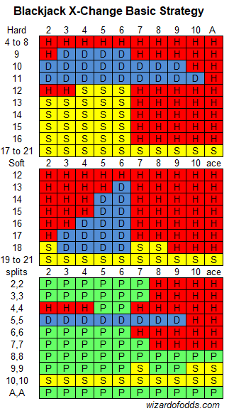 -0.385457
