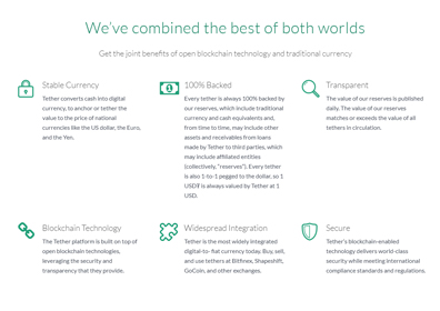 About the Cryptocurrency